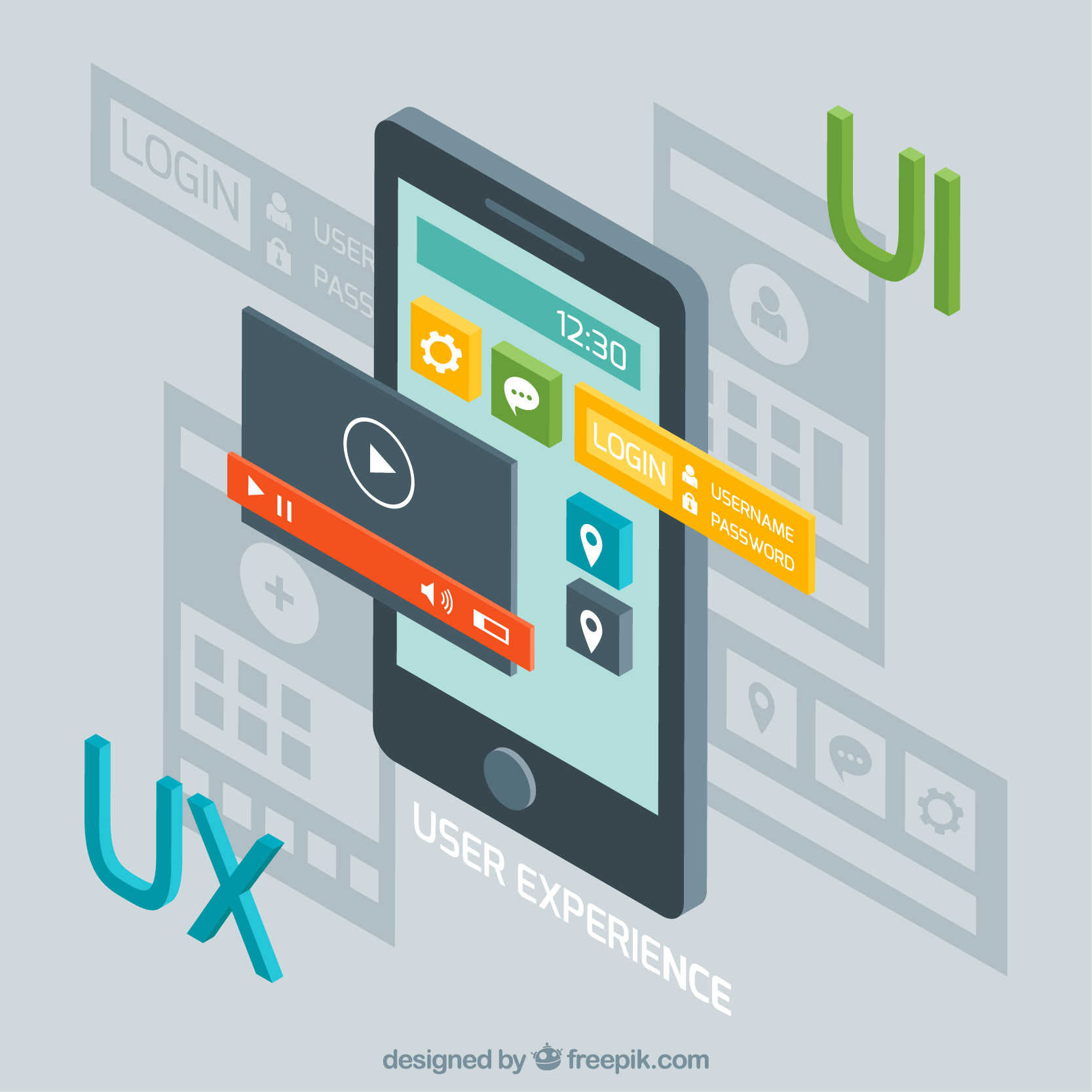 UI/UX Design services by Omnox Technologies